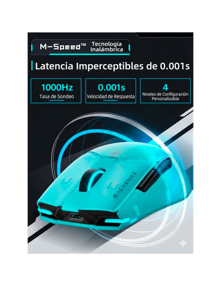MOUSE GAMER MACHENIKE M7 PRO ( M7 PRO ) WIRELESS| BLUE