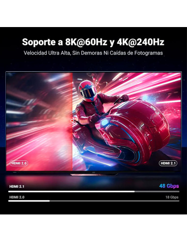 CABLE UGREEN (HD171) HDMI 8K 60HZ 3M (25911)