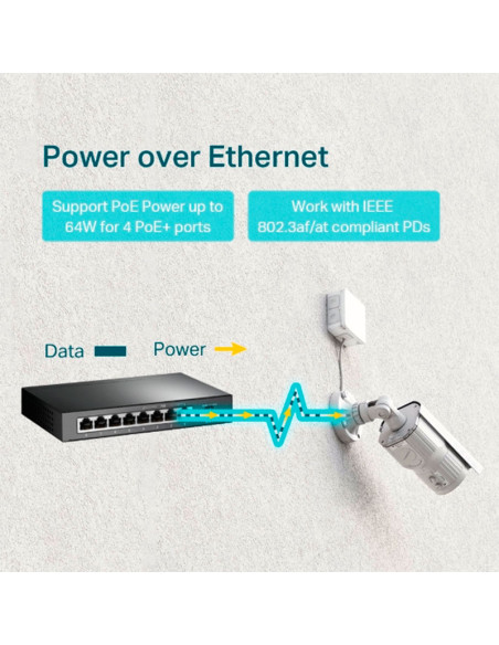 SWITCH TP-LINK 8PTOS GIGABIT 4 PTOS POE+ TL-SG1008P