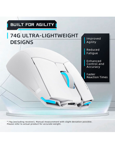 MOUSE GAMER MACHENIKE M7 PRO ( M7 PRO WHITE )...