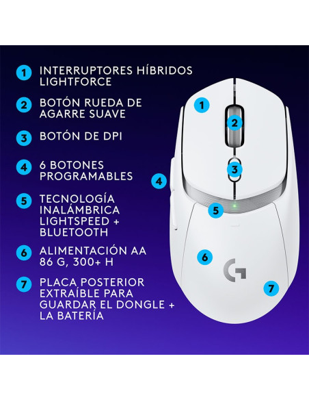 MOUSE LOGITECH G309 WHITE LIGHTSPEED ( 910-007205 ) WIRELESS - BT | SENSOR HERO 25K