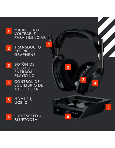 AUDIFONO GAMER ASTRO A50 X LIGHTSPEED (939-002126) BT|PS5|PC|XBOX|BASE NEGRO