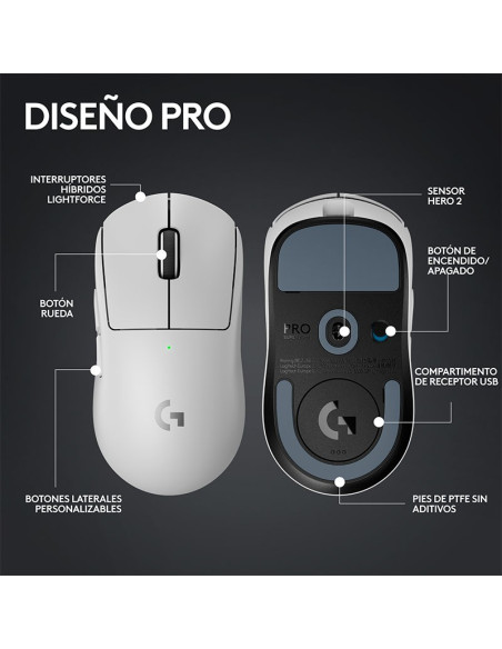 MOUSE LOGITECH PRO X SUPERLIGHT 2 (910-006637) WIRELESS| HERO 2| WHITE